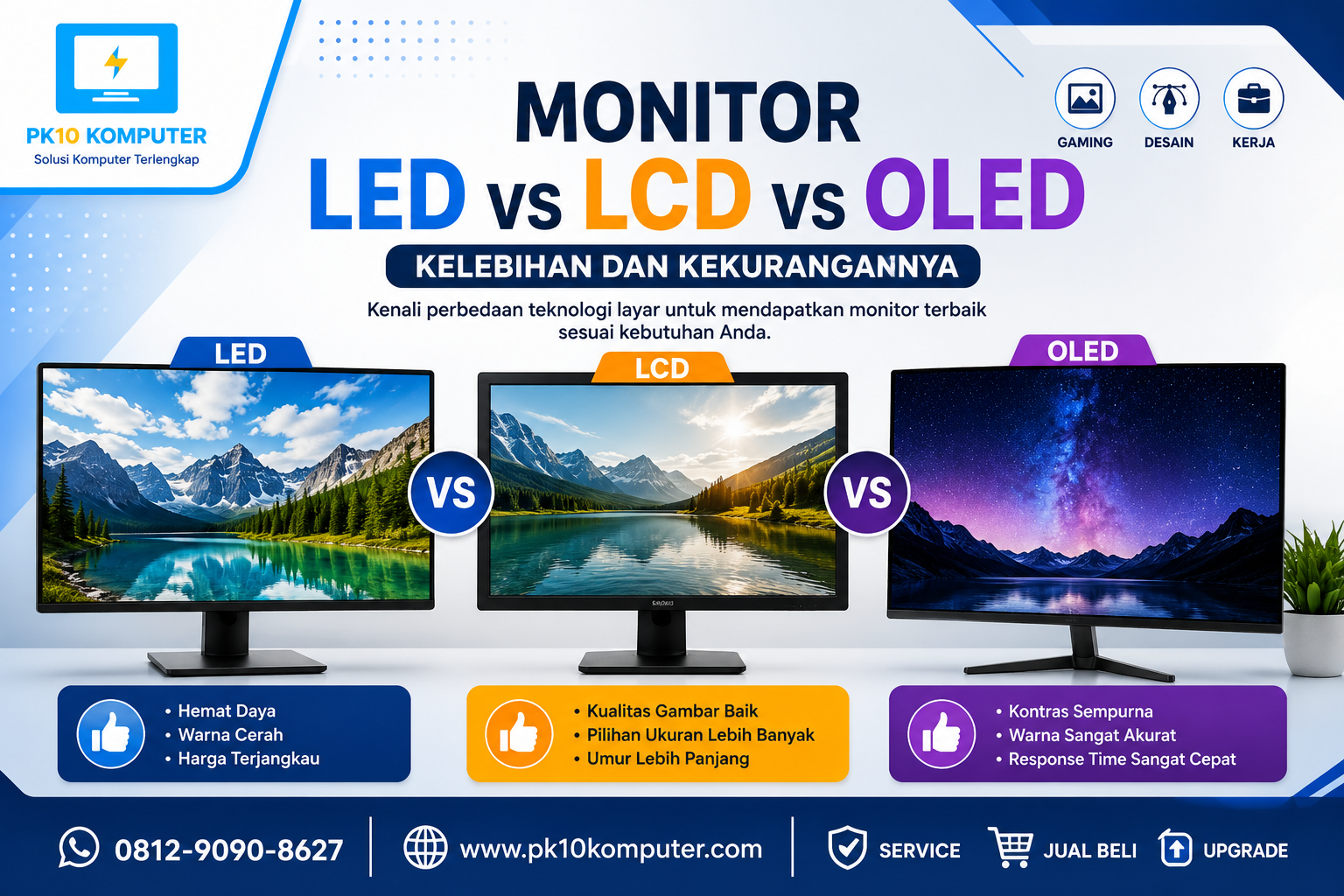 Monitor LED vs LCD vs OLED