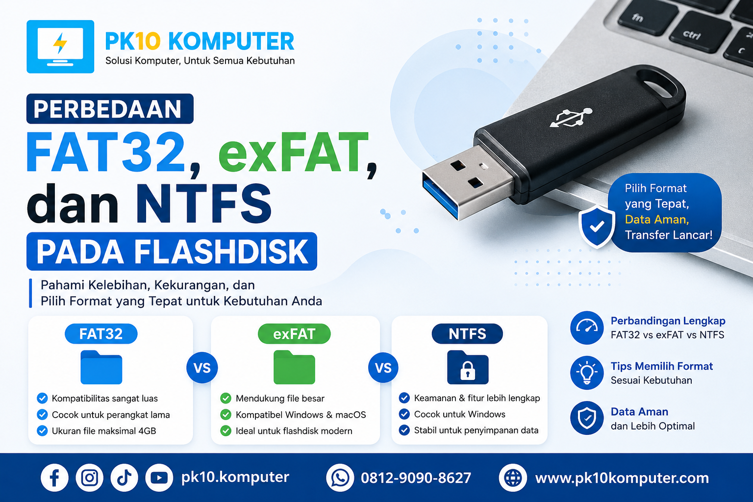 Perbedaan FAT32, exFAT, dan NTFS pada Flashdisk