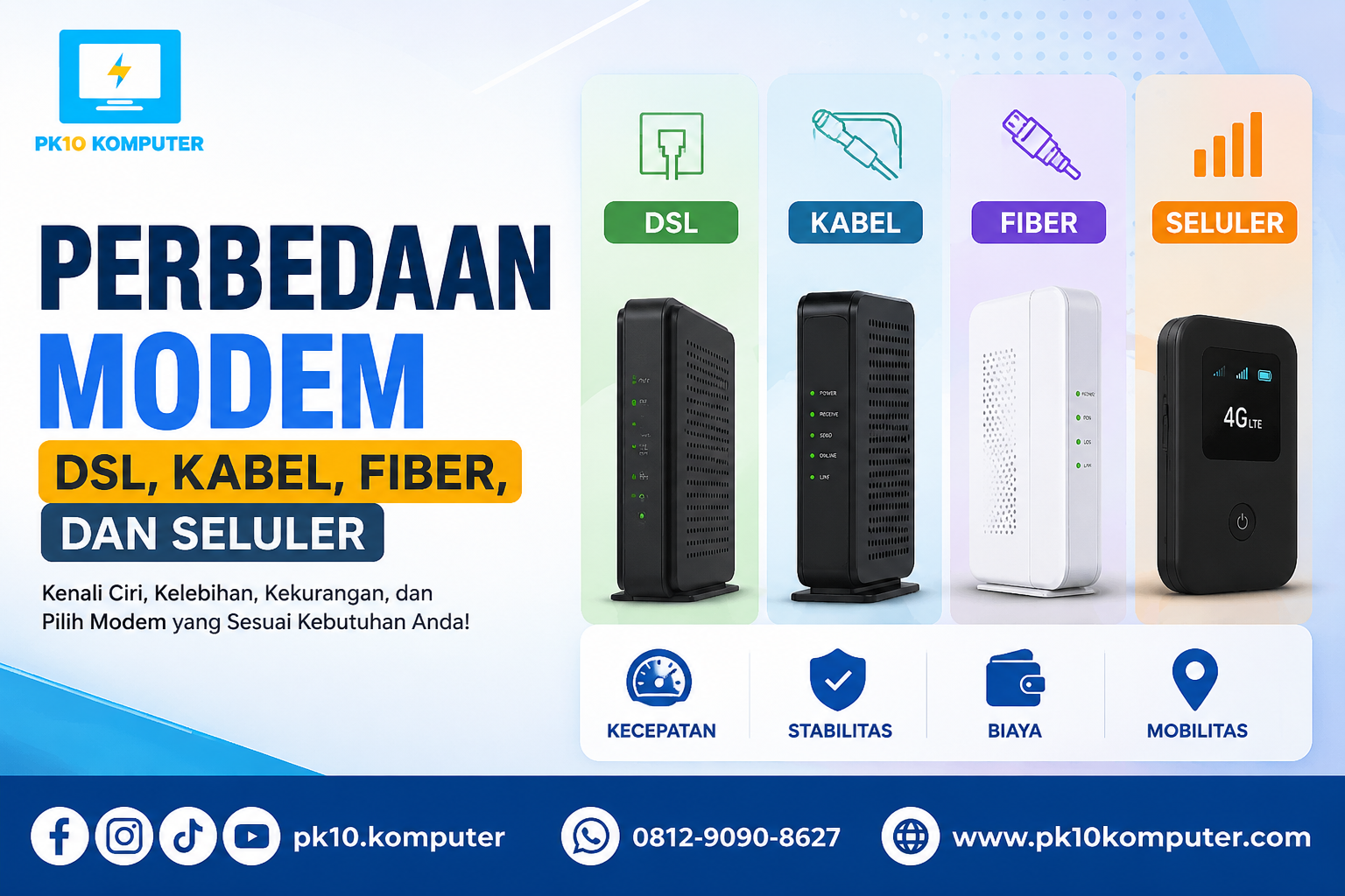 Perbedaan Modem DSL, Kabel, Fiber, dan Seluler
