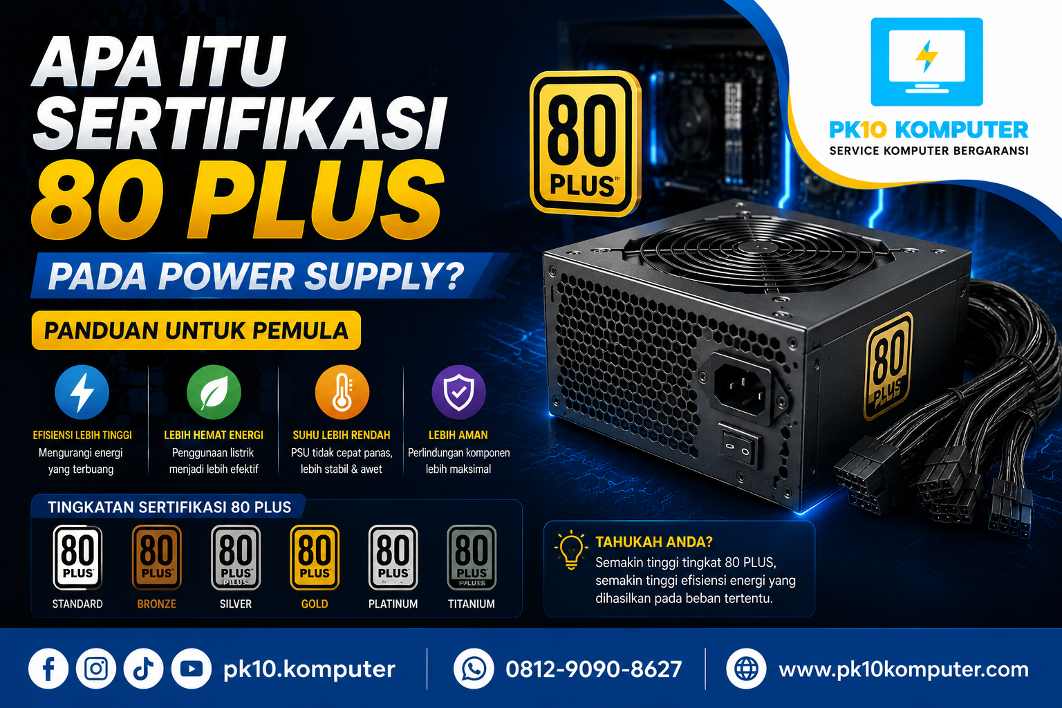 Apa Itu Sertifikasi 80 PLUS pada Power Supply Panduan untuk Pemula