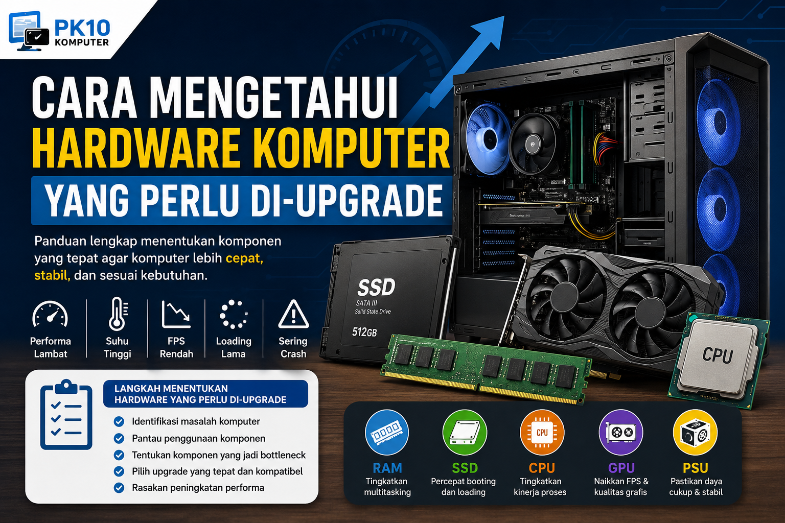 Cara mengetahui hardware komputer yang perlu di-upgrade berdasarkan performa dan kebutuhan