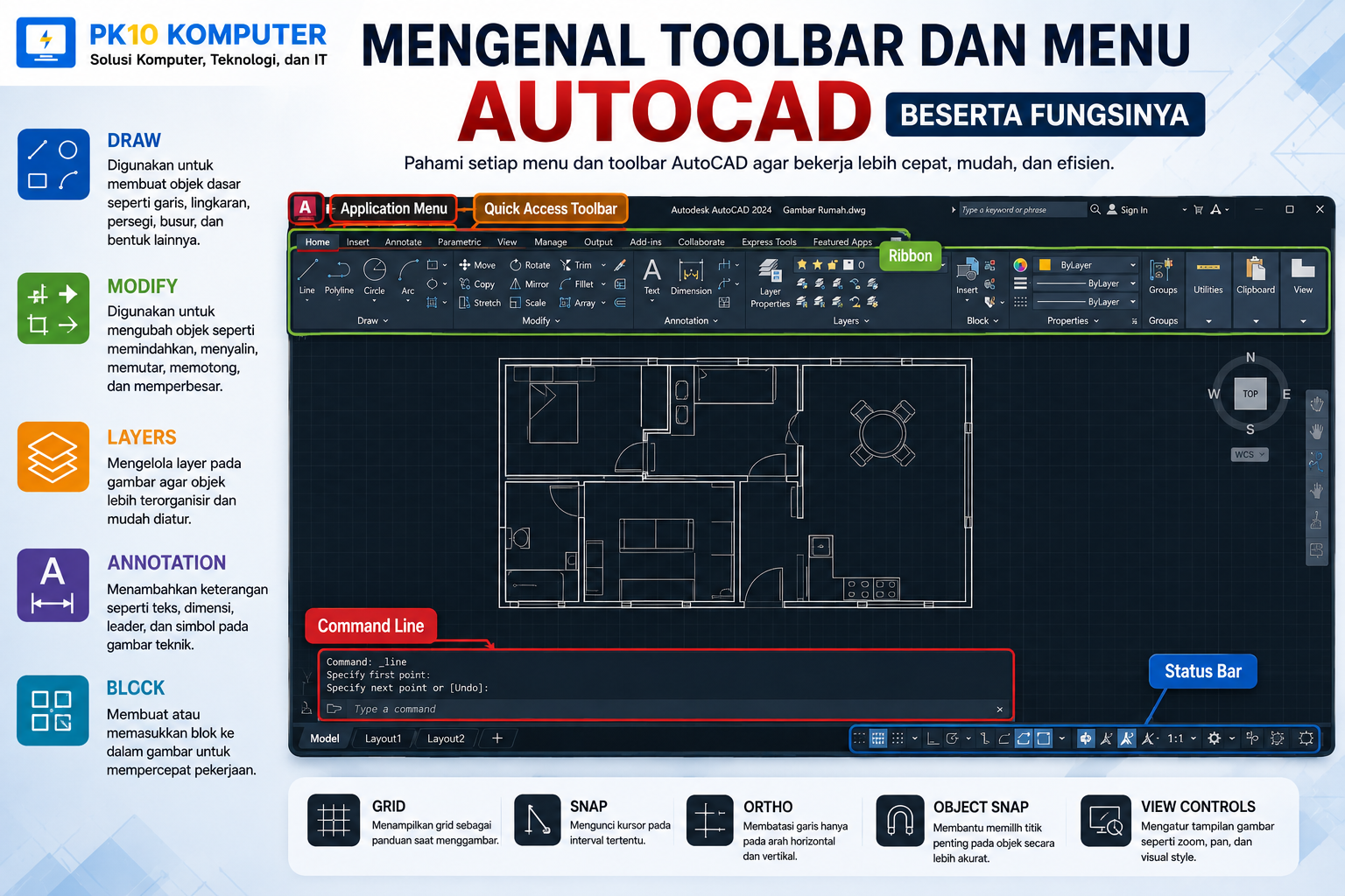 Ilustrasi toolbar dan menu AutoCAD beserta tools untuk menggambar dan mengedit desain teknik.