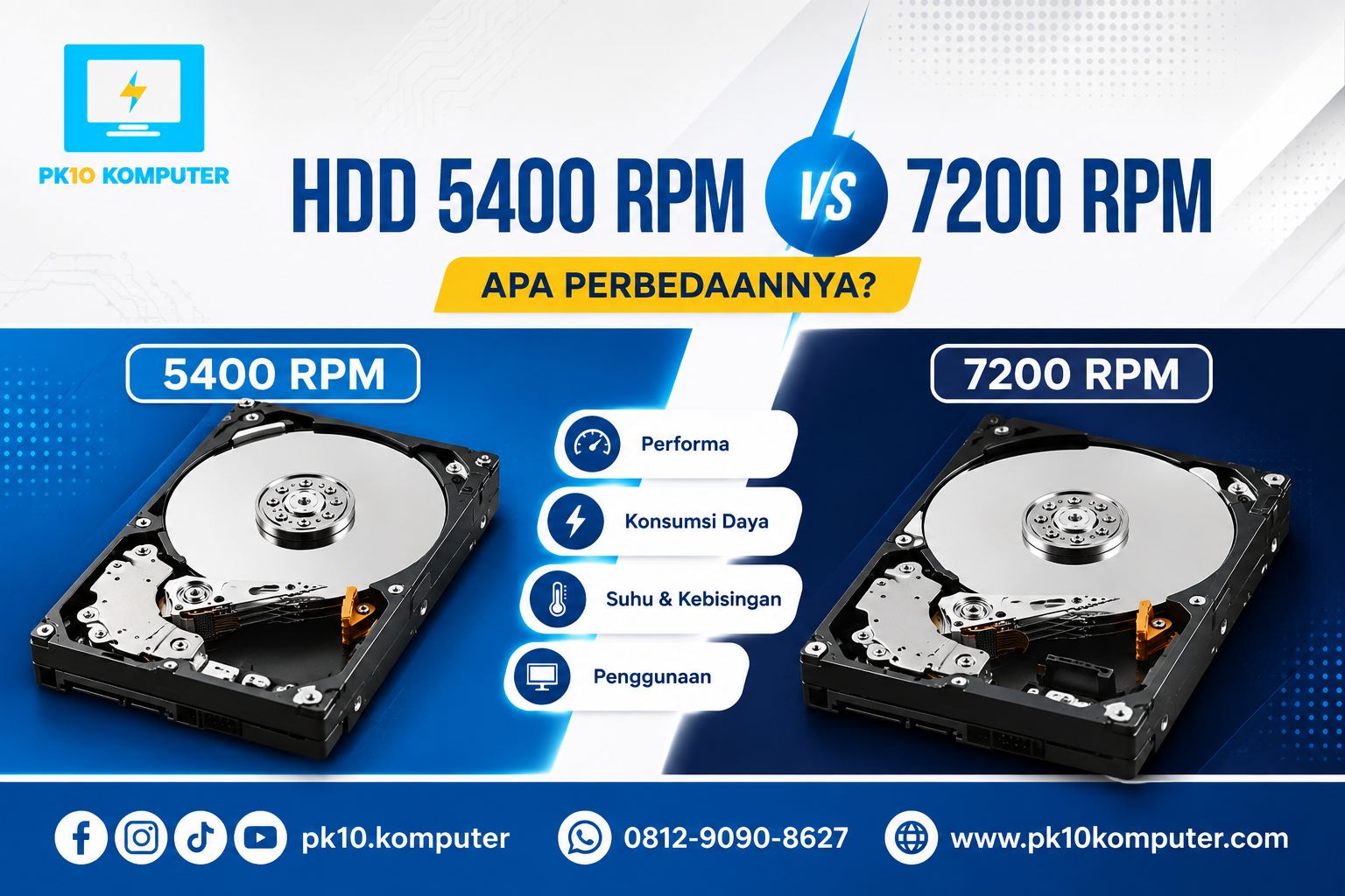 HDD 5400 RPM vs 7200 RPM Apa Perbedaannya