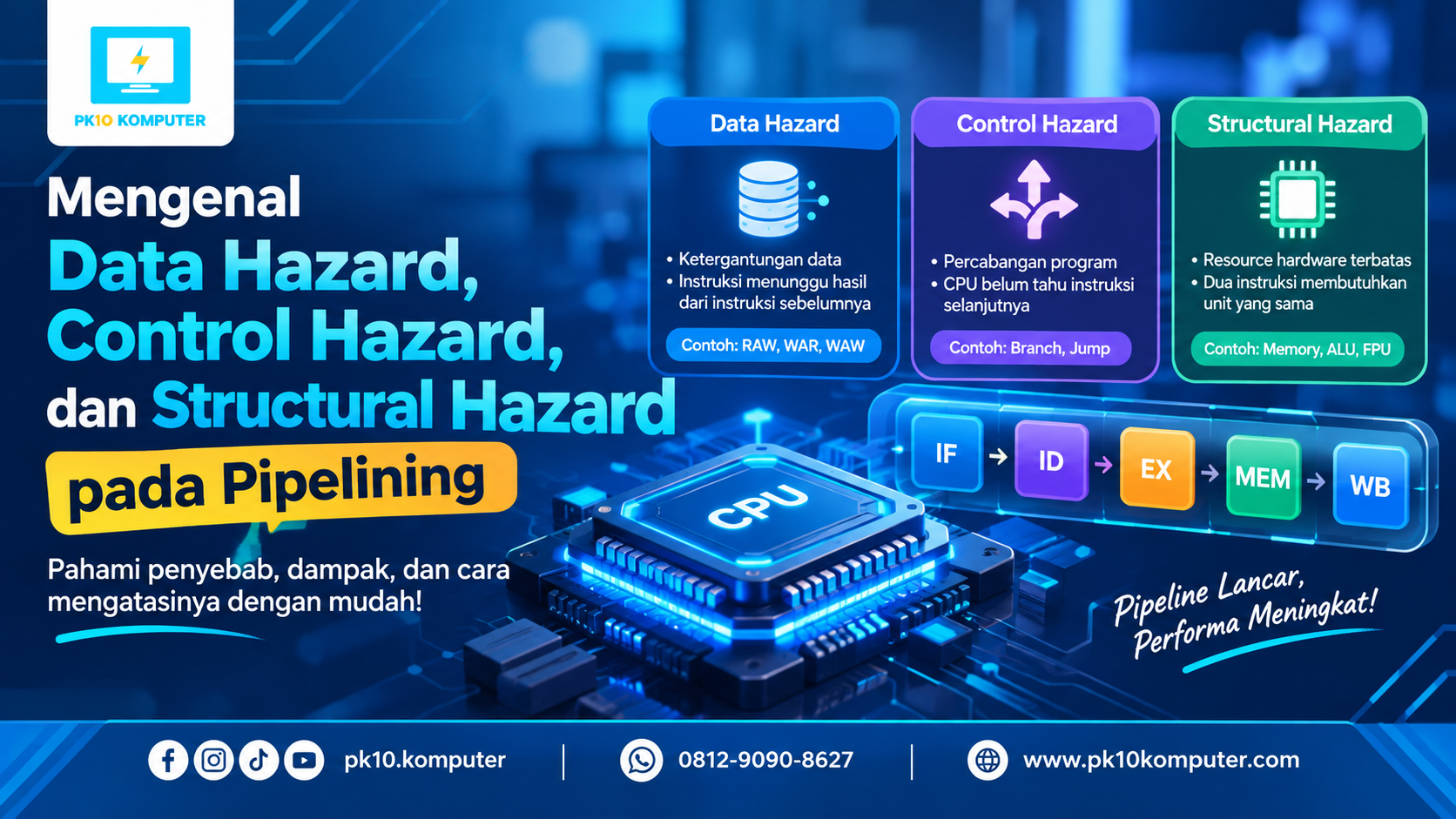 Mengenal Data Hazard, Control Hazard, dan Structural Hazard pada Pipelining
